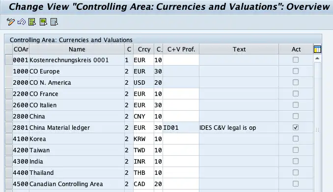 Defining Currency and Valuation Profiles